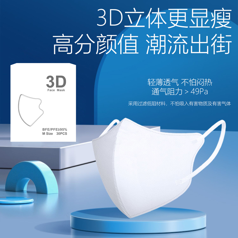 立体3D型